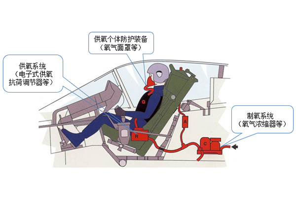 这是描述信息 这是描述信息